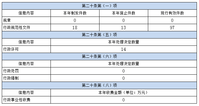 欧博(中国)唯一官方网站