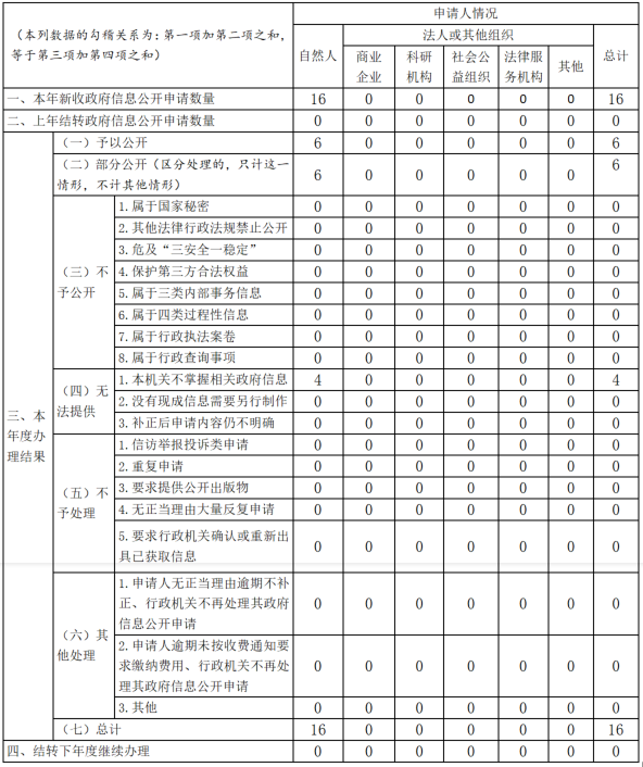 欧博(中国)唯一官方网站