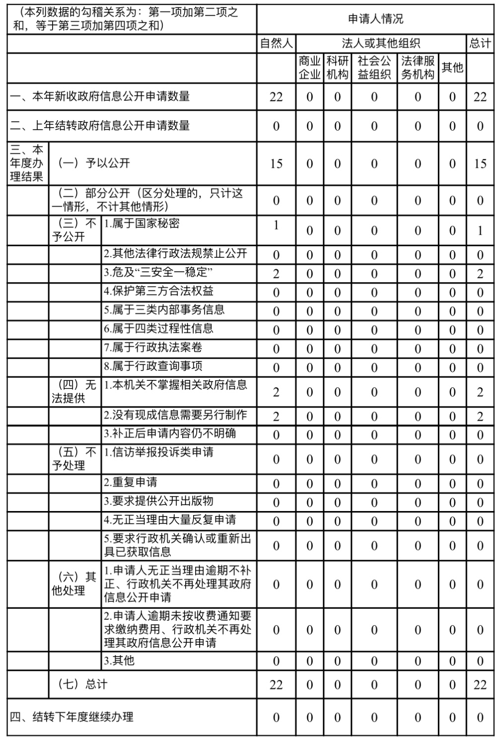 欧博(中国)唯一官方网站