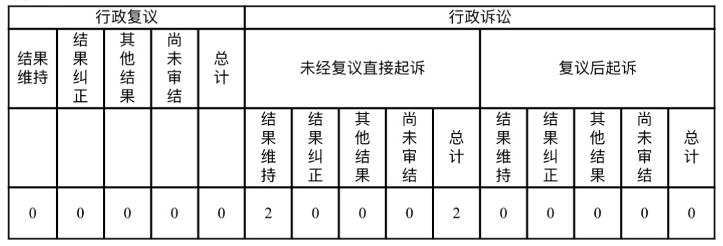 欧博(中国)唯一官方网站